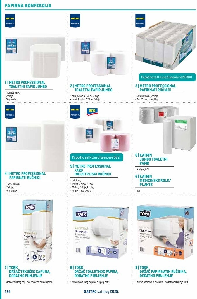 metro - Prelistajte katalog Metro - Gastro 2025, vrijedi od 01.07. do 31.12. - page: 286