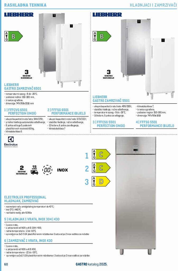 metro - Prelistajte katalog Metro - Gastro 2025, vrijedi od 01.07. do 31.12. - page: 62