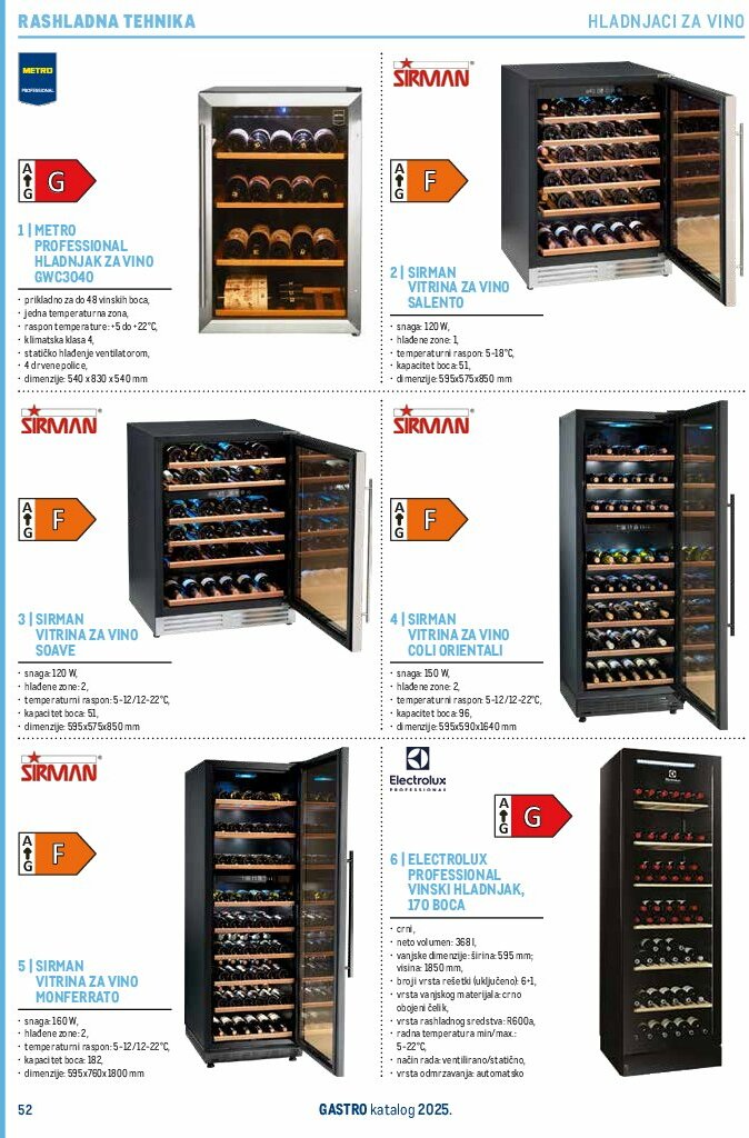 metro - Prelistajte katalog Metro - Gastro 2025, vrijedi od 01.07. do 31.12. - page: 54