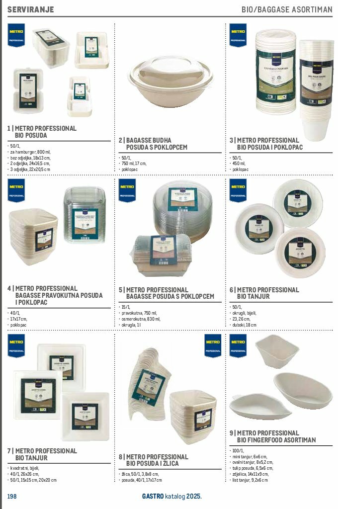 metro - Prelistajte katalog Metro - Gastro 2025, vrijedi od 01.07. do 31.12. - page: 200