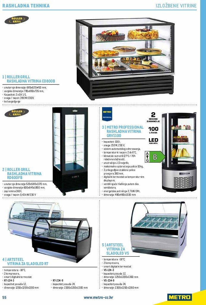 metro - Prelistajte katalog Metro - Gastro 2025, vrijedi od 01.07. do 31.12. - page: 57