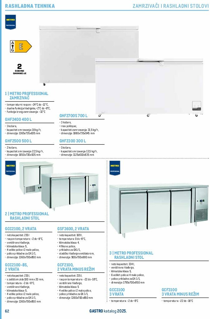 metro - Prelistajte katalog Metro - Gastro 2025, vrijedi od 01.07. do 31.12. - page: 64