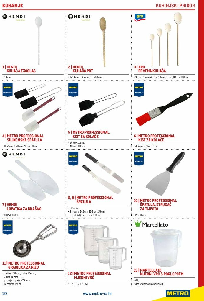metro - Prelistajte katalog Metro - Gastro 2025, vrijedi od 01.07. do 31.12. - page: 125