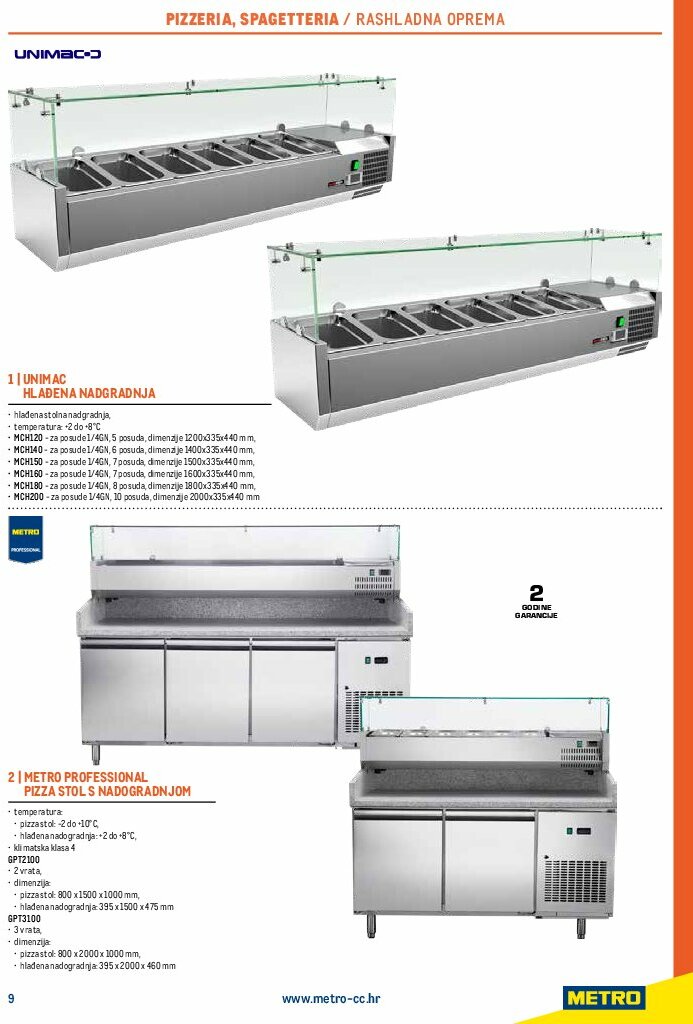 metro - Prelistajte katalog Metro - Gastro 2025, vrijedi od 01.07. do 31.12. - page: 11