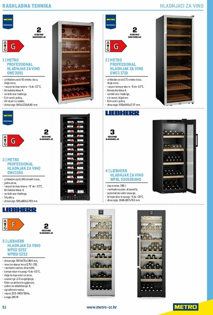 metro - Prelistajte katalog Metro - Gastro 2025, vrijedi od 01.07. do 31.12. - page: 53