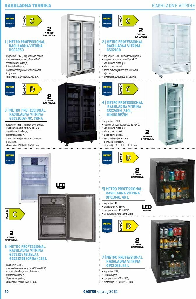 metro - Prelistajte katalog Metro - Gastro 2025, vrijedi od 01.07. do 31.12. - page: 52