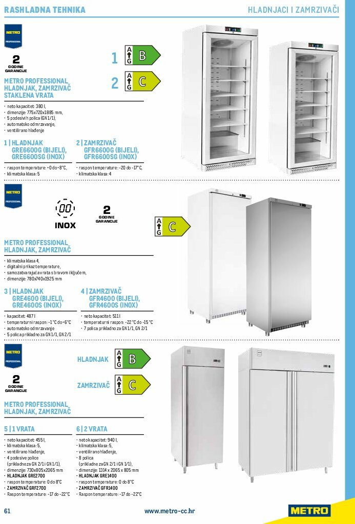 metro - Prelistajte katalog Metro - Gastro 2025, vrijedi od 01.07. do 31.12. - page: 63