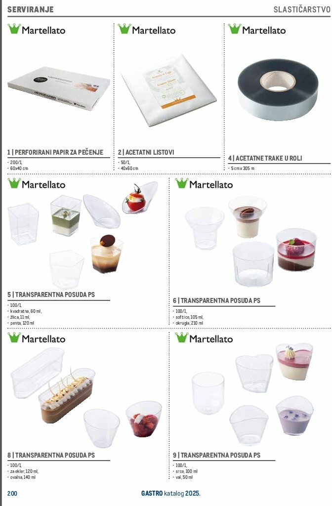 metro - Prelistajte katalog Metro - Gastro 2025, vrijedi od 01.07. do 31.12. - page: 202