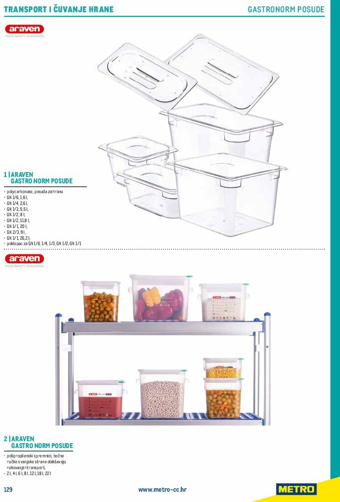metro - Prelistajte katalog Metro - Gastro 2025, vrijedi od 01.07. do 31.12. - page: 131