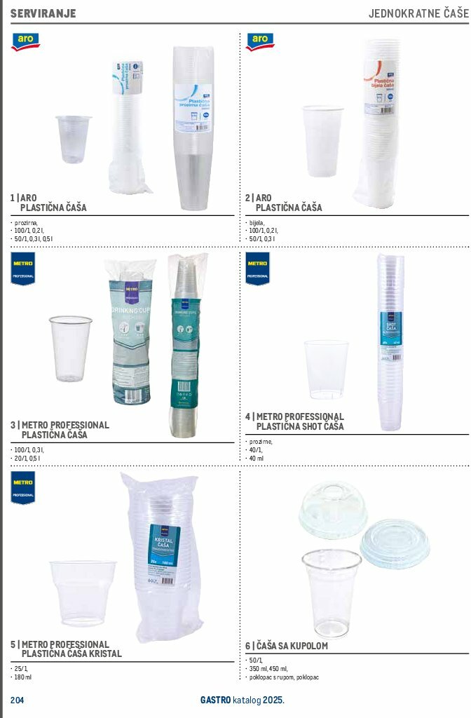 metro - Prelistajte katalog Metro - Gastro 2025, vrijedi od 01.07. do 31.12. - page: 206