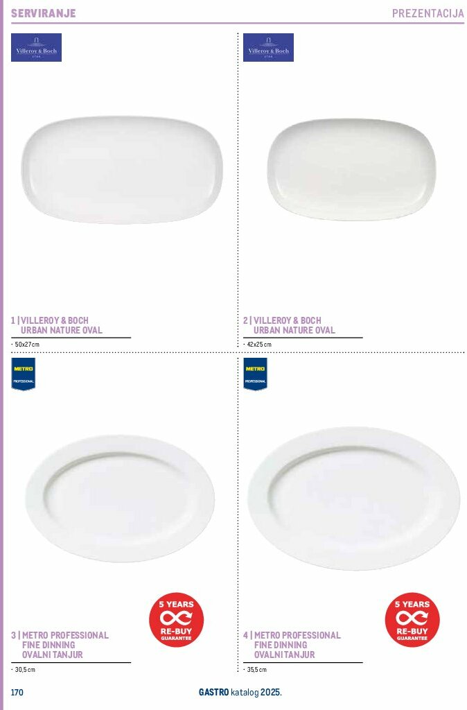 metro - Prelistajte katalog Metro - Gastro 2025, vrijedi od 01.07. do 31.12. - page: 172