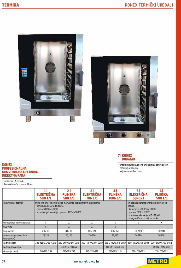 metro - Prelistajte katalog Metro - Gastro 2025, vrijedi od 01.07. do 31.12. - page: 79