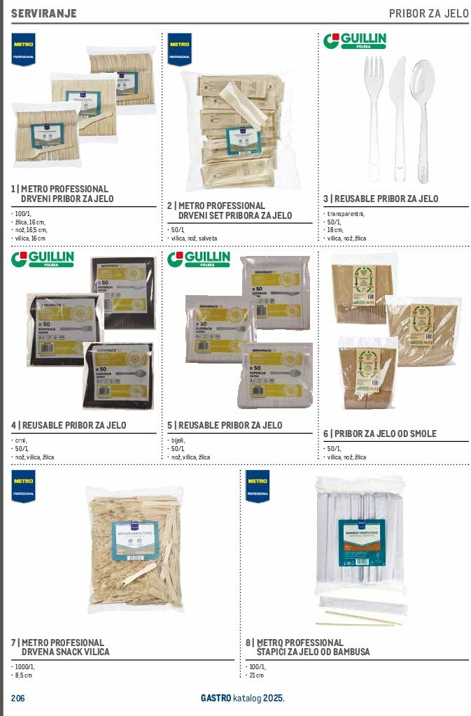 metro - Prelistajte katalog Metro - Gastro 2025, vrijedi od 01.07. do 31.12. - page: 208
