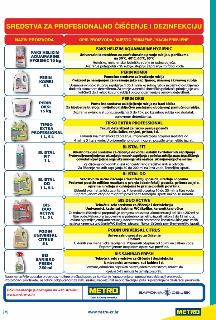 metro - Prelistajte katalog Metro - Gastro 2025, vrijedi od 01.07. do 31.12. - page: 277
