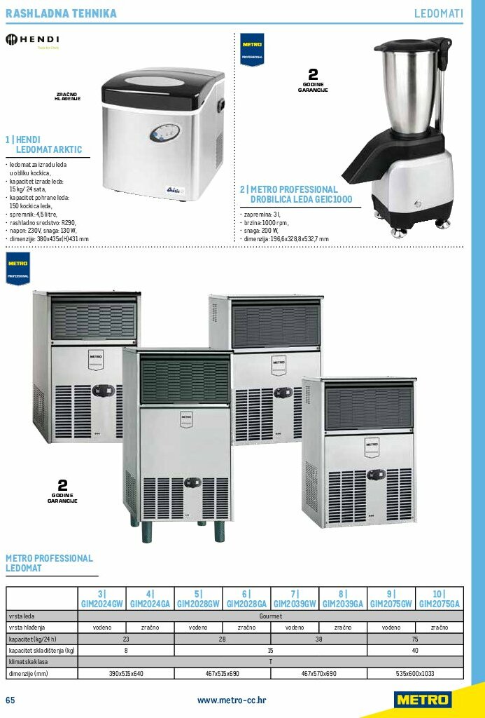 metro - Prelistajte katalog Metro - Gastro 2025, vrijedi od 01.07. do 31.12. - page: 67