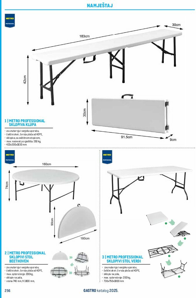 metro - Prelistajte katalog Metro - Gastro 2025, vrijedi od 01.07. do 31.12. - page: 258