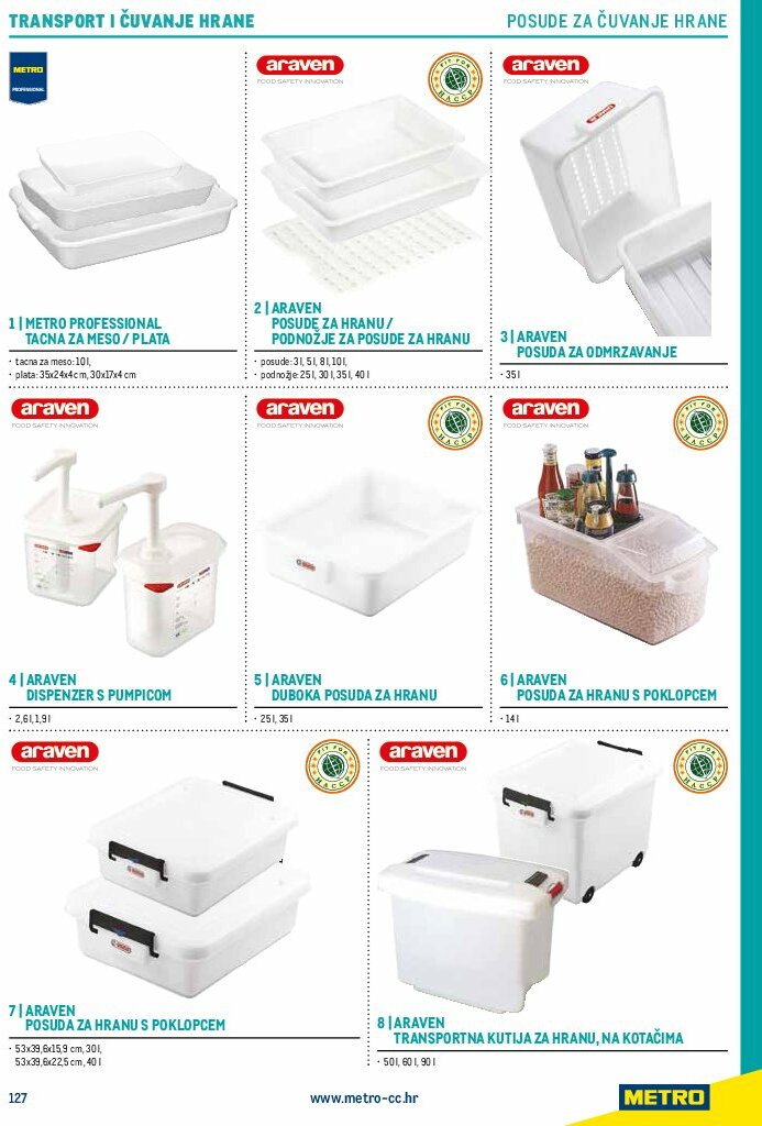 metro - Prelistajte katalog Metro - Gastro 2025, vrijedi od 01.07. do 31.12. - page: 129
