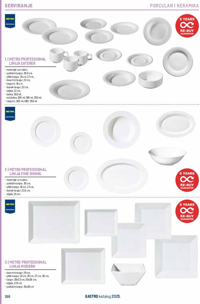 metro - Prelistajte katalog Metro - Gastro 2025, vrijedi od 01.07. do 31.12. - page: 168