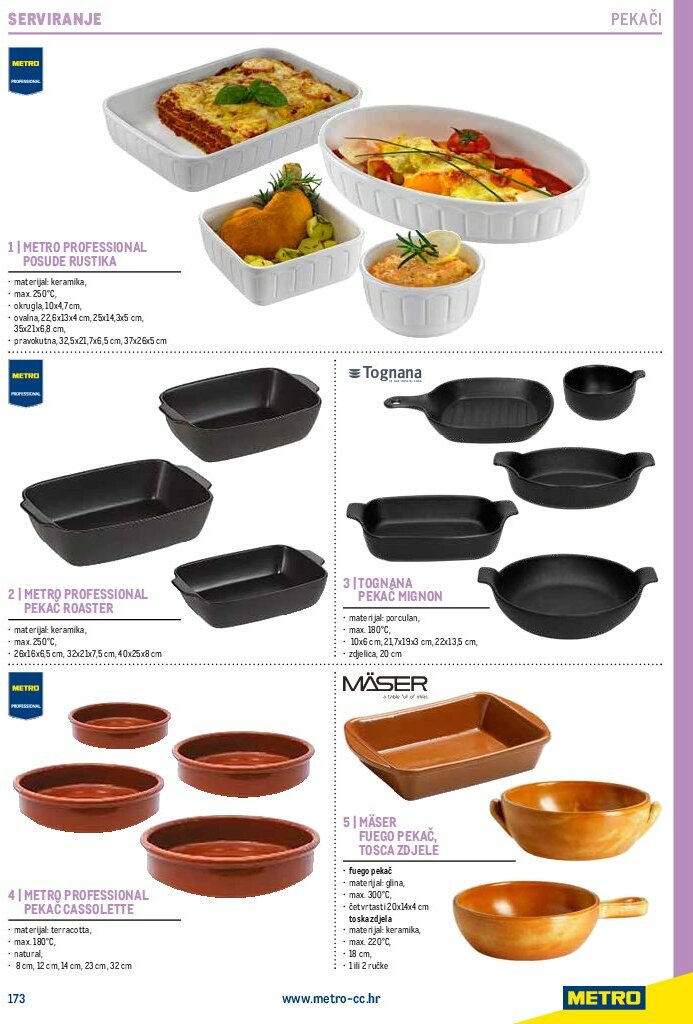 metro - Prelistajte katalog Metro - Gastro 2025, vrijedi od 01.07. do 31.12. - page: 175