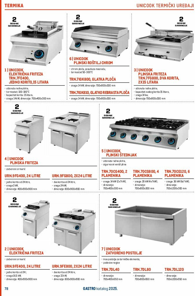 metro - Prelistajte katalog Metro - Gastro 2025, vrijedi od 01.07. do 31.12. - page: 80