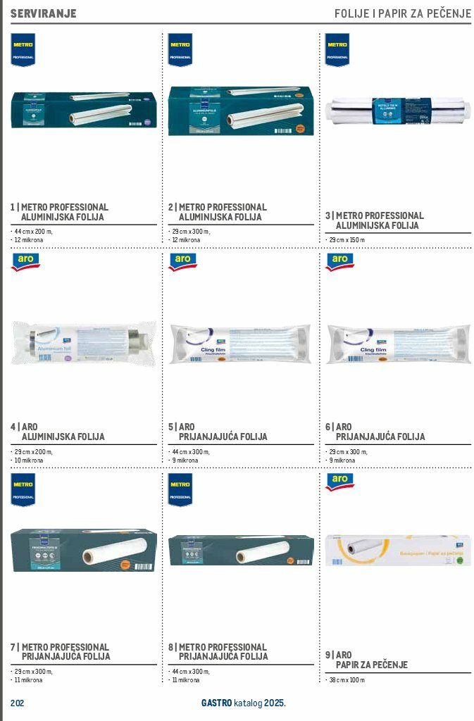metro - Prelistajte katalog Metro - Gastro 2025, vrijedi od 01.07. do 31.12. - page: 204