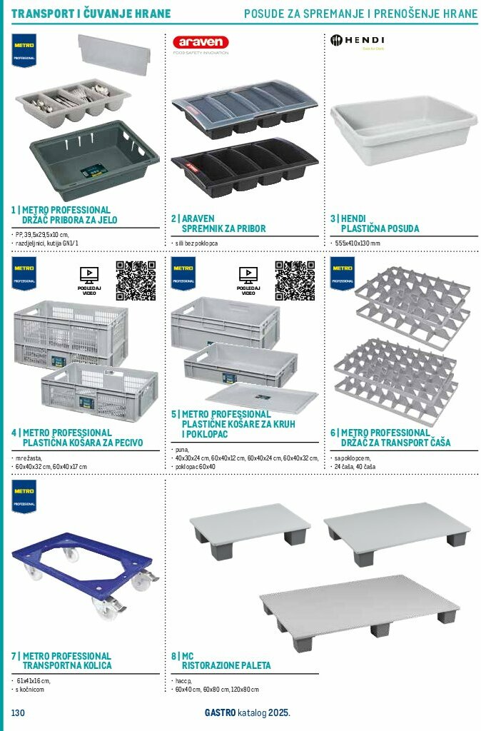 metro - Prelistajte katalog Metro - Gastro 2025, vrijedi od 01.07. do 31.12. - page: 132