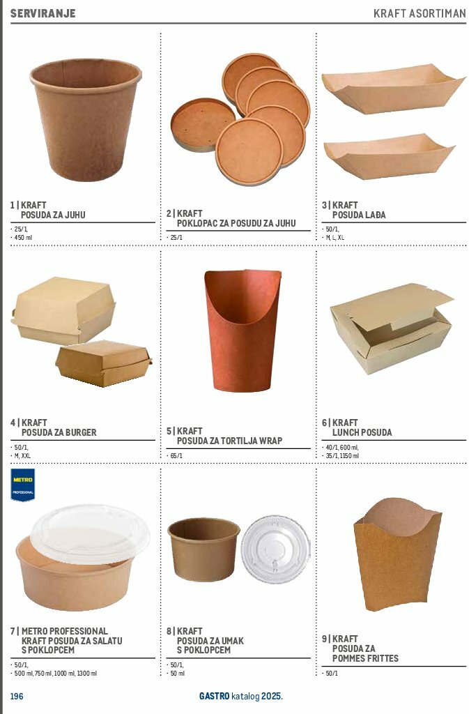 metro - Prelistajte katalog Metro - Gastro 2025, vrijedi od 01.07. do 31.12. - page: 198