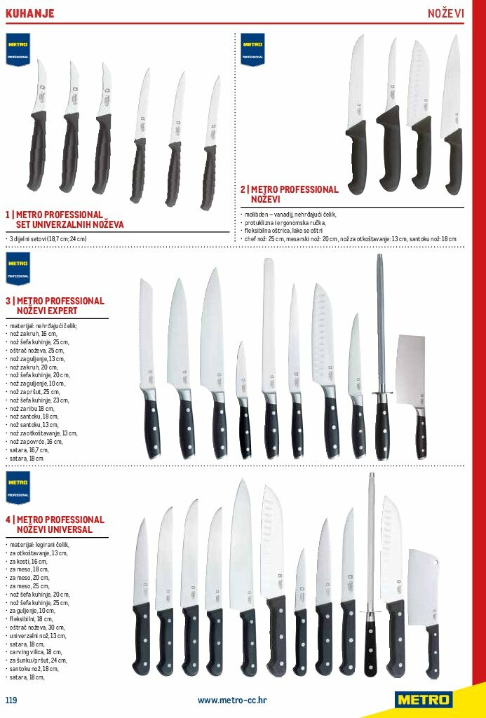 metro - Prelistajte katalog Metro - Gastro 2025, vrijedi od 01.07. do 31.12. - page: 121