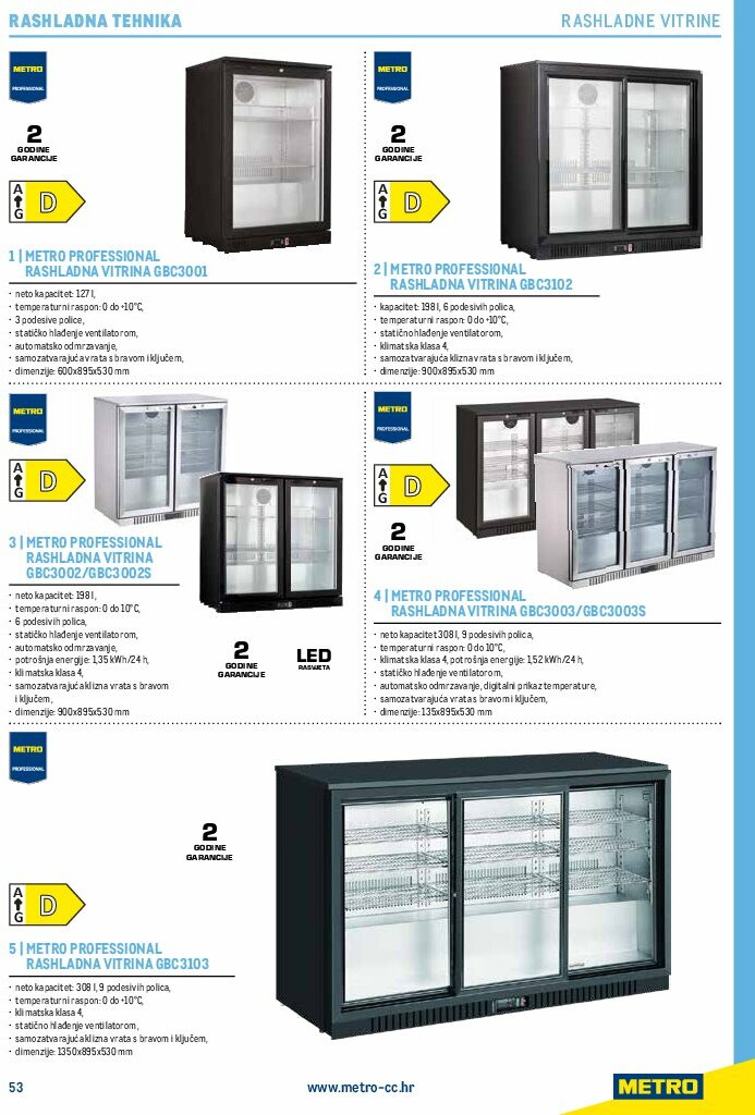 metro - Prelistajte katalog Metro - Gastro 2025, vrijedi od 01.07. do 31.12. - page: 55