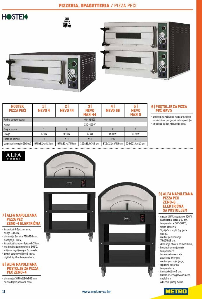 metro - Prelistajte katalog Metro - Gastro 2025, vrijedi od 01.07. do 31.12. - page: 13