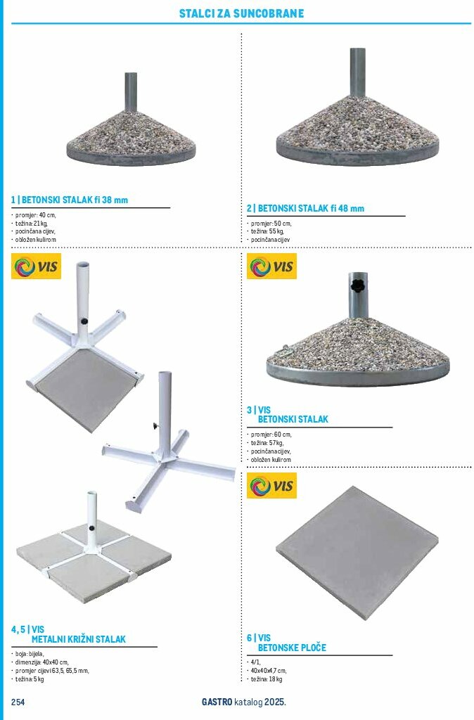 metro - Prelistajte katalog Metro - Gastro 2025, vrijedi od 01.07. do 31.12. - page: 256