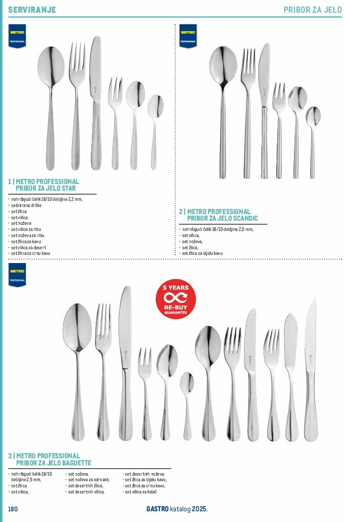 metro - Prelistajte katalog Metro - Gastro 2025, vrijedi od 01.07. do 31.12. - page: 182