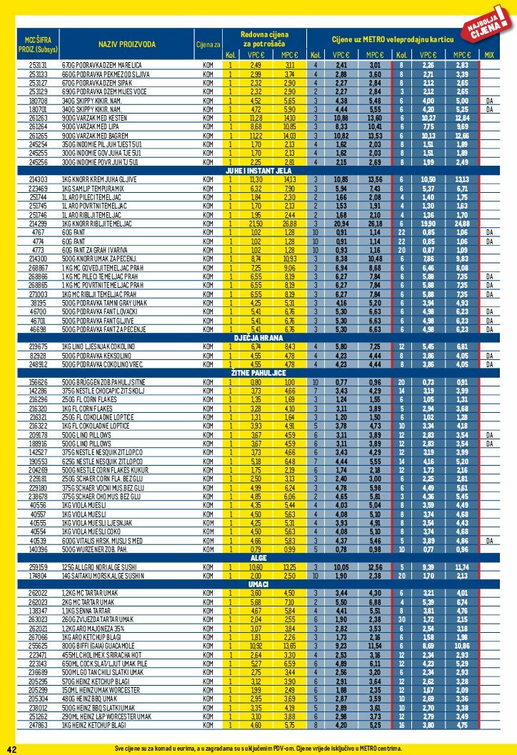 metro - Prelistajte katalog Metro - Profi cijena, vrijedi od 01.08. do 31.08. - page: 42