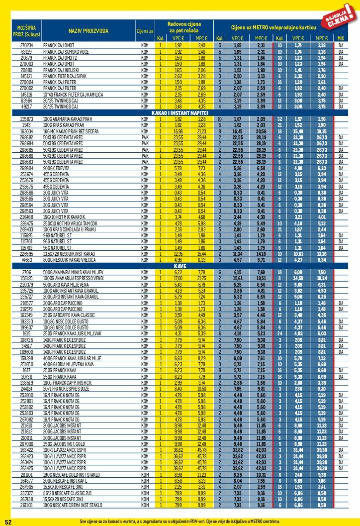 metro - Prelistajte katalog Metro - Profi cijena, vrijedi od 01.08. do 31.08. - page: 52