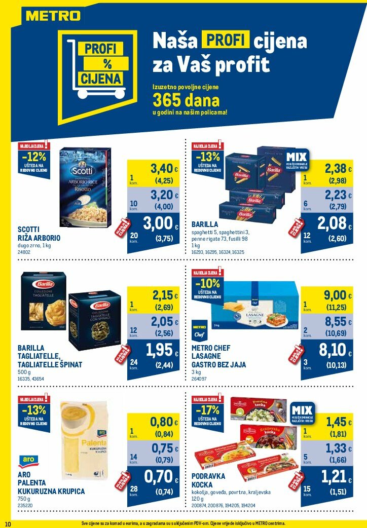 metro - Prelistajte katalog Metro - Profi cijena, vrijedi od 01.08. do 31.08. - page: 10