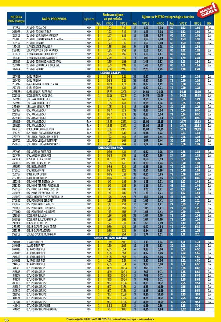 metro - Prelistajte katalog Metro - Profi cijena, vrijedi od 01.08. do 31.08. - page: 55