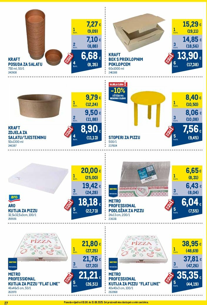 metro - Prelistajte katalog Metro - Profi cijena, vrijedi od 01.08. do 31.08. - page: 27