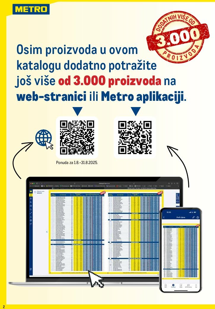 metro - Prelistajte katalog Metro - Profi cijena, vrijedi od 01.08. do 31.08. - page: 2