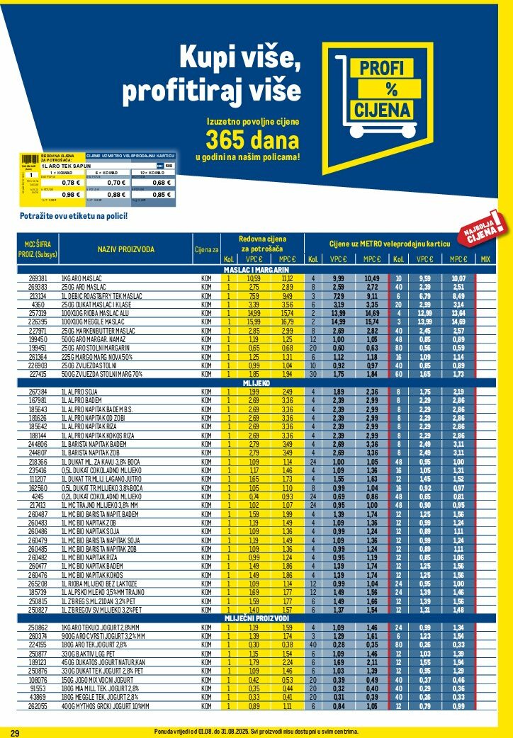 metro - Prelistajte katalog Metro - Profi cijena, vrijedi od 01.08. do 31.08. - page: 29