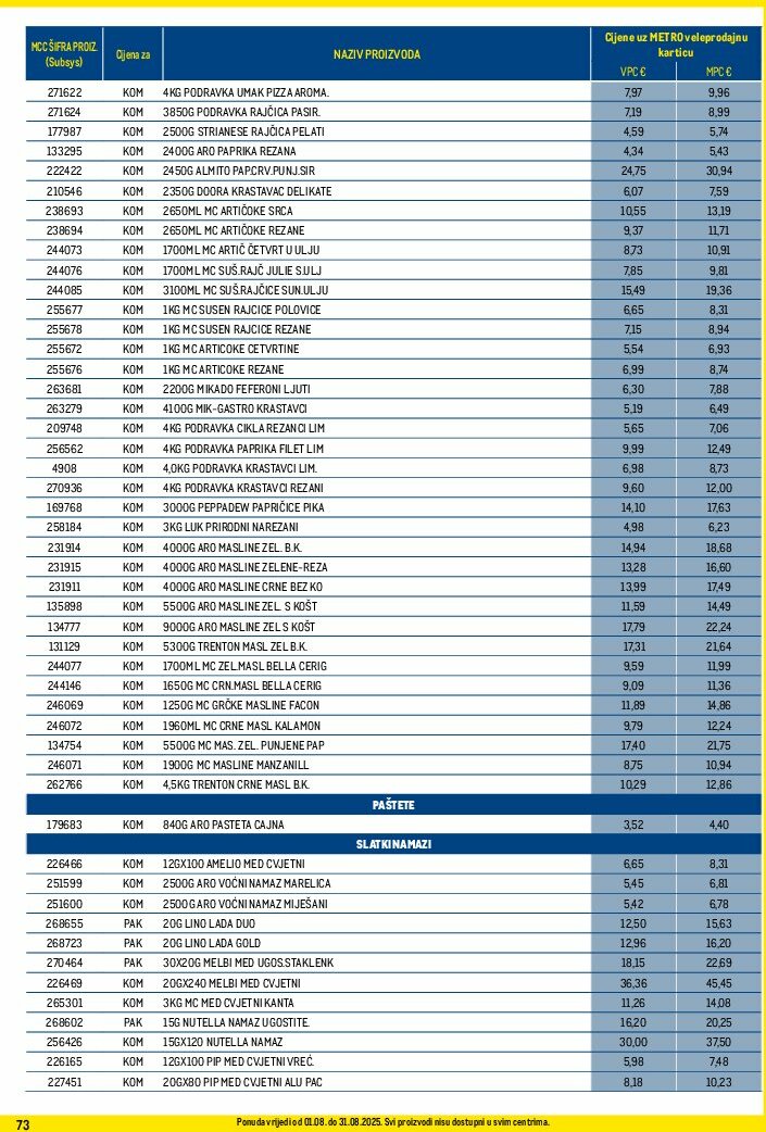 metro - Prelistajte katalog Metro - Profi cijena, vrijedi od 01.08. do 31.08. - page: 73