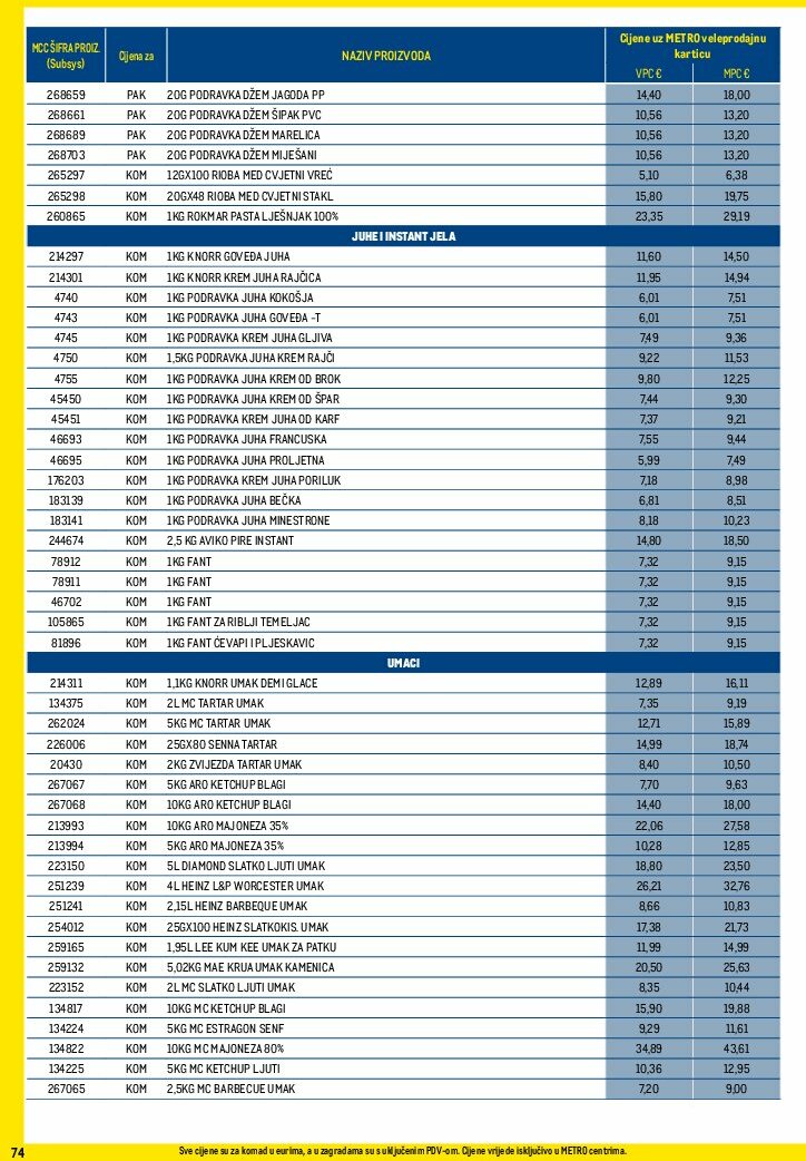 metro - Prelistajte katalog Metro - Profi cijena, vrijedi od 01.08. do 31.08. - page: 74