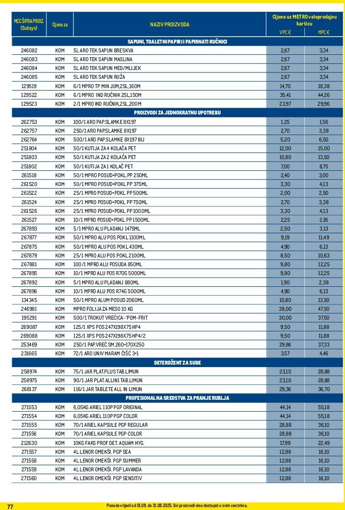 metro - Prelistajte katalog Metro - Profi cijena, vrijedi od 01.08. do 31.08. - page: 77