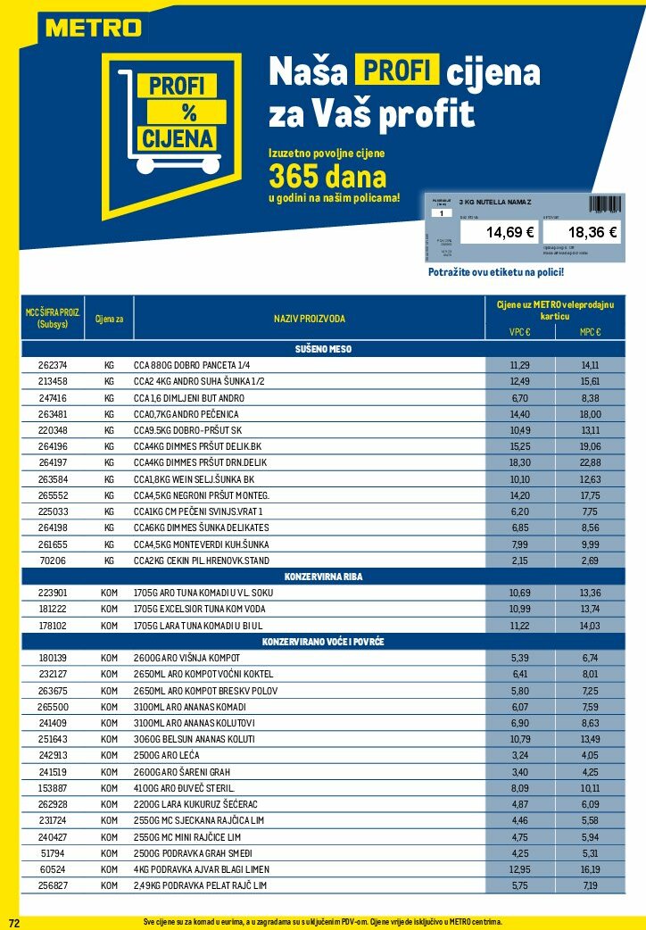metro - Prelistajte katalog Metro - Profi cijena, vrijedi od 01.08. do 31.08. - page: 72