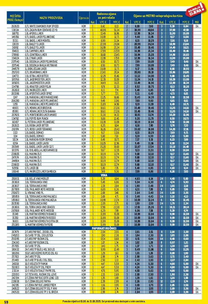 metro - Prelistajte katalog Metro - Profi cijena, vrijedi od 01.08. do 31.08. - page: 59