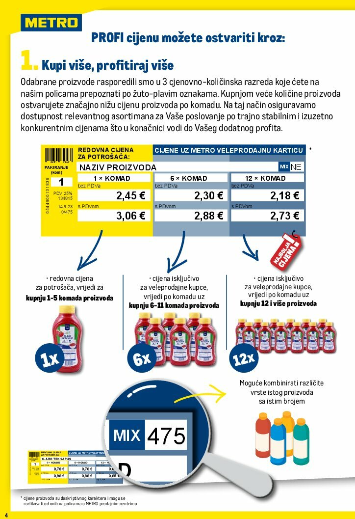 metro - Prelistajte katalog Metro - Profi cijena, vrijedi od 01.08. do 31.08. - page: 4
