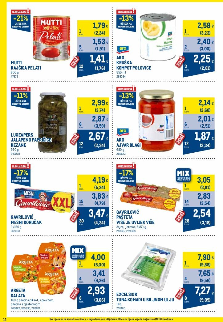 metro - Prelistajte katalog Metro - Profi cijena, vrijedi od 01.08. do 31.08. - page: 12