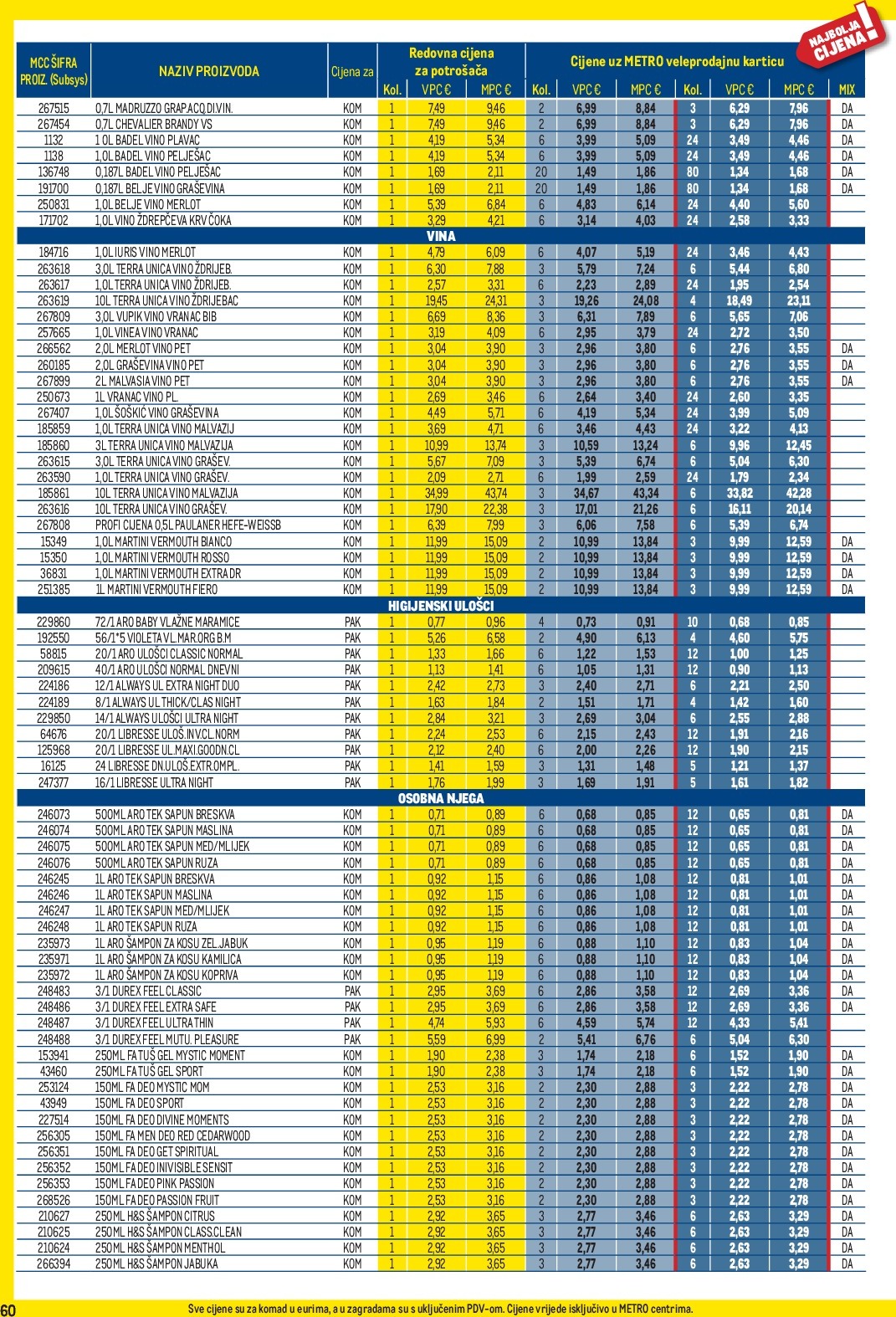 metro - Prelistajte katalog Metro - Profi cijena, vrijedi od 01.09. do 30.09. - page: 60