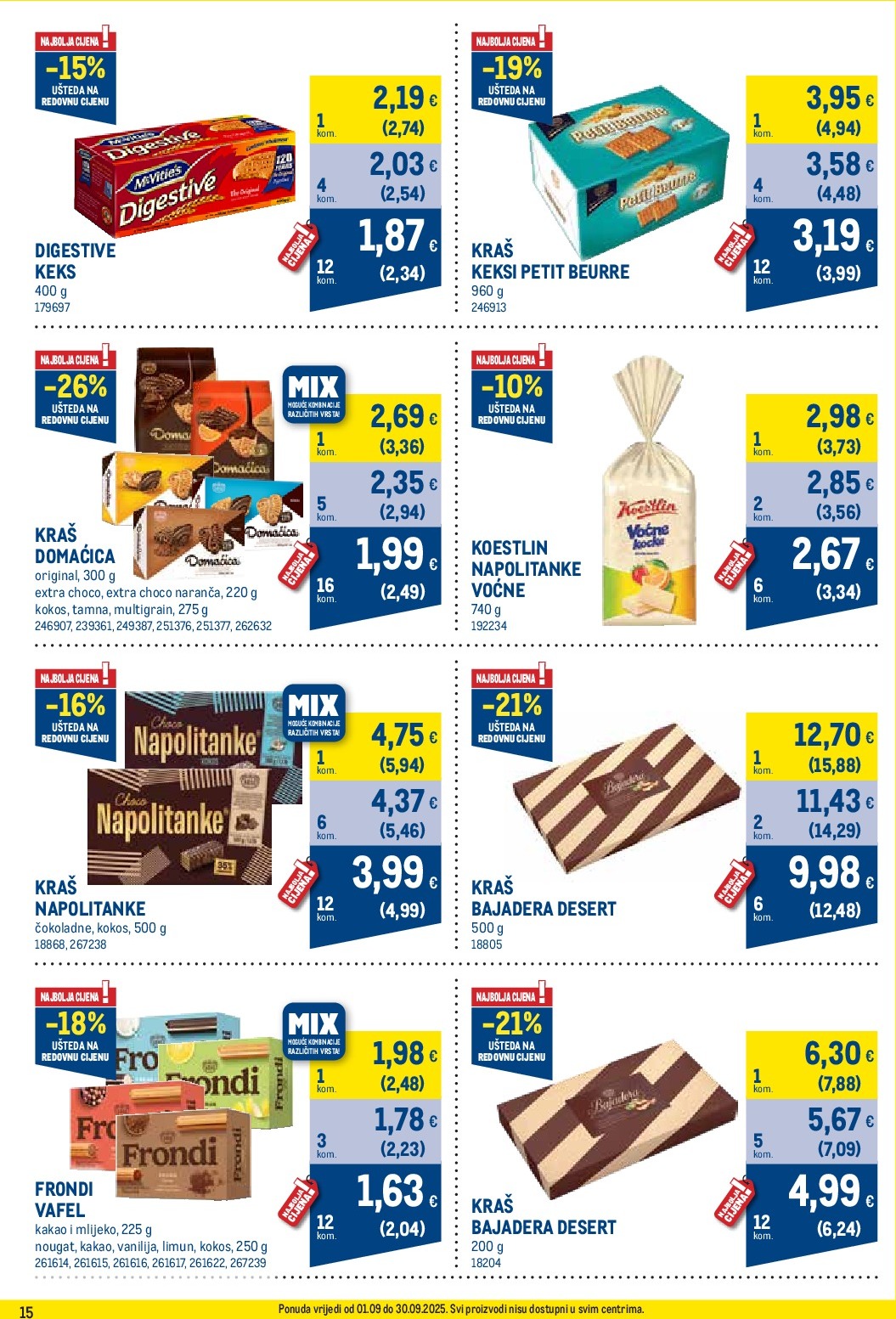 metro - Prelistajte katalog Metro - Profi cijena, vrijedi od 01.09. do 30.09. - page: 15