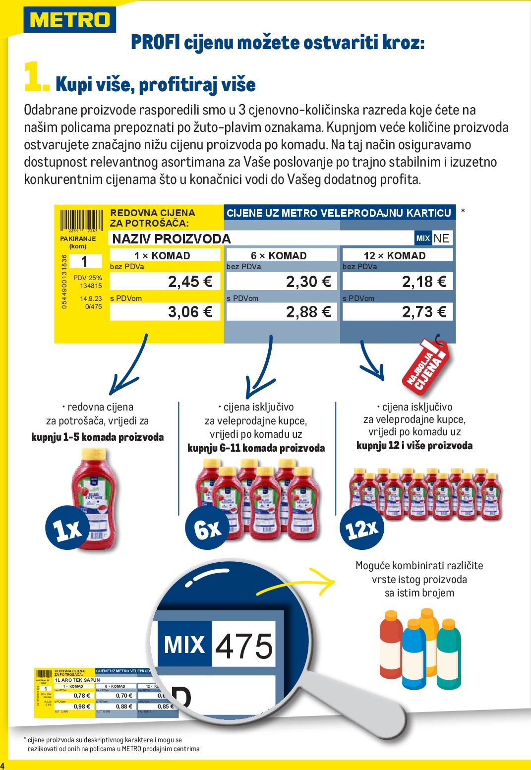 metro - Prelistajte katalog Metro - Profi cijena, vrijedi od 01.09. do 30.09. - page: 4