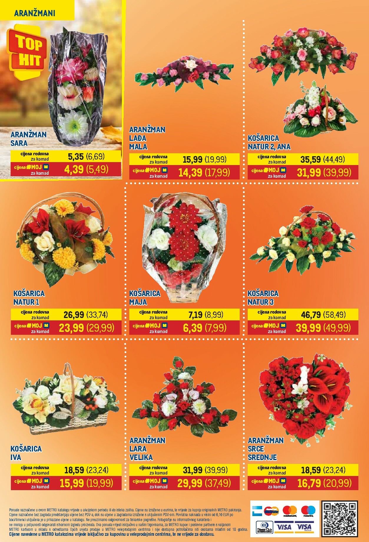 metro - Prelistajte katalog Metro - Prehrana i neprehrana, vrijedi od 01.10. do 15.10. - page: 12
